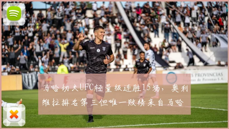 马哈切夫UFC轻量级连胜15场,奥利维拉排名第三但唯一败绩来自马哈切夫